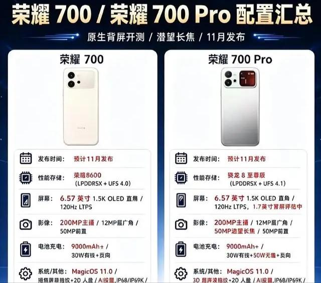 荣耀700系列配置曝光，是铁了心要卷死同行的节奏。9000mAh电池直接塞进机身
