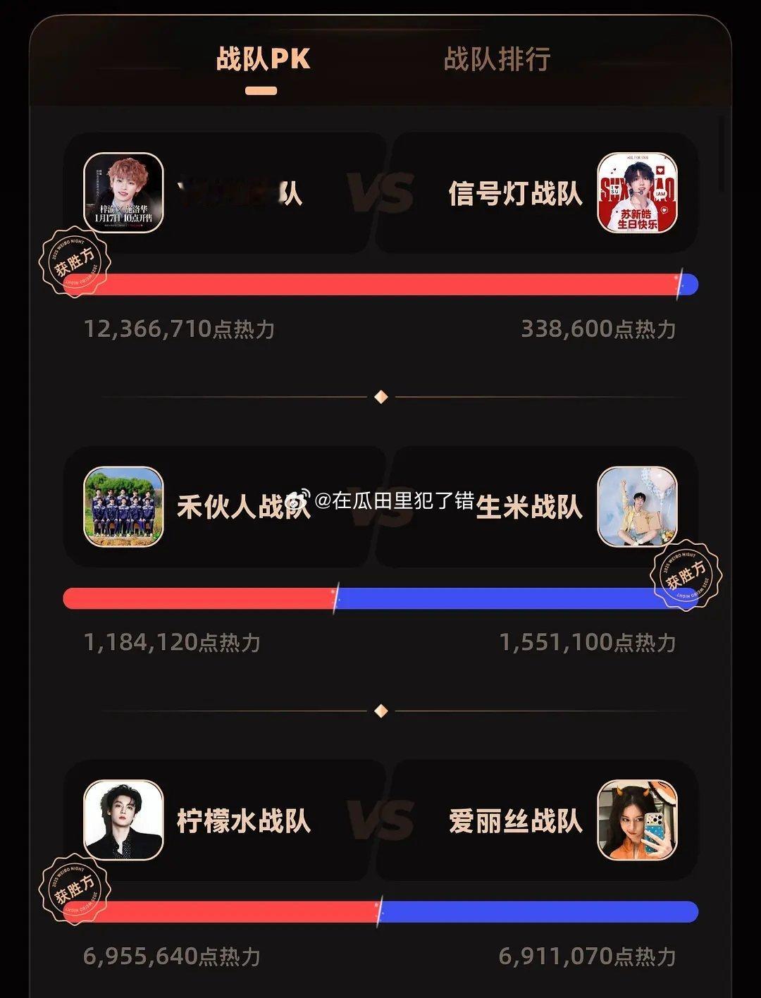 迪丽热巴和田栩宁差距竟然这么小