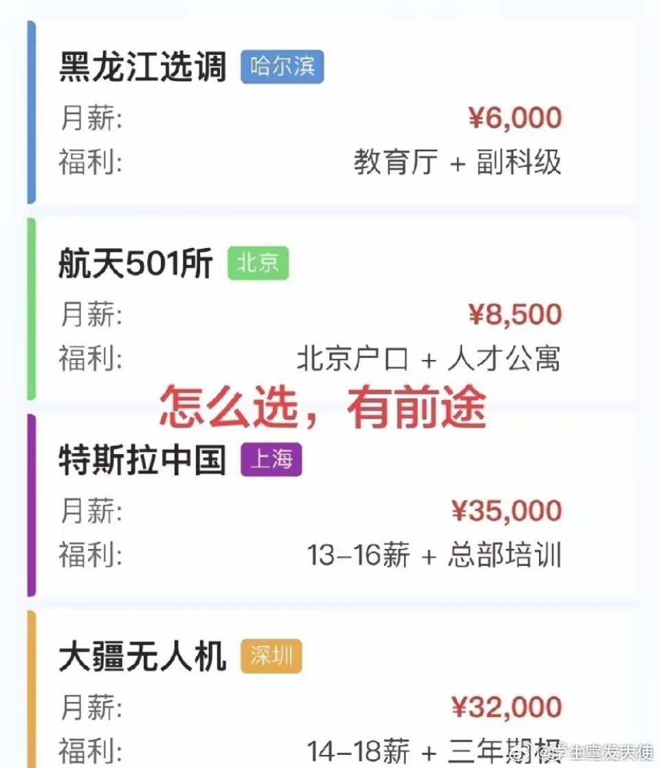 哈工大本硕，4个offer怎么选？