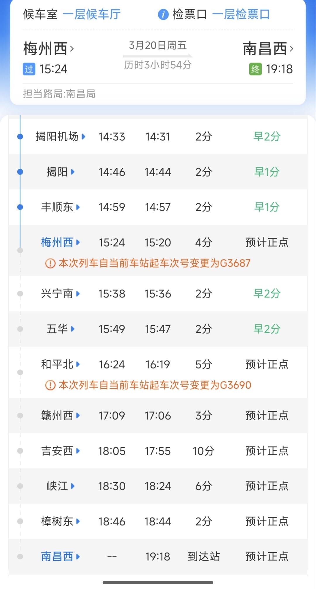 不懂就问：为什么同一趟列车，在行进途中会更改车次号？以汕头开往南昌的G3690为
