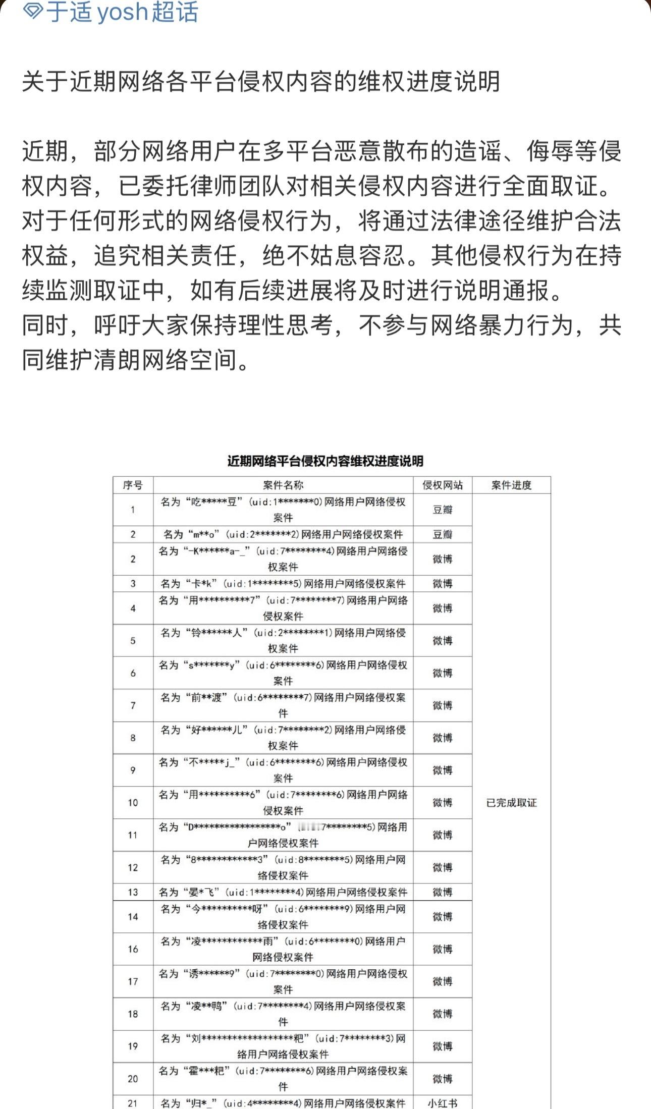 于适方取证维权了好多人​​​