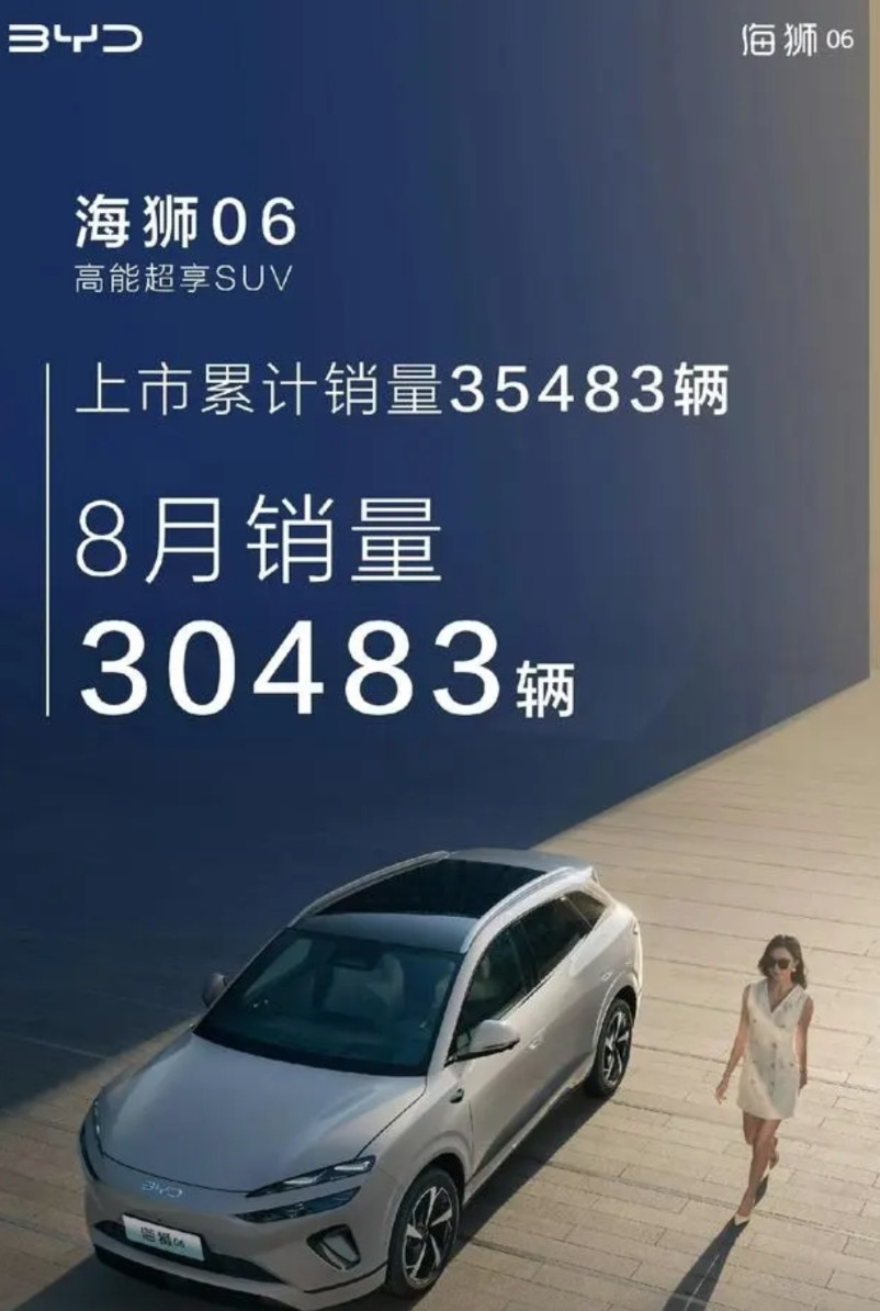 比亚迪的车子，最近好像超过15万的基本都卖不动了，幸好海狮06及时出战，8月完整