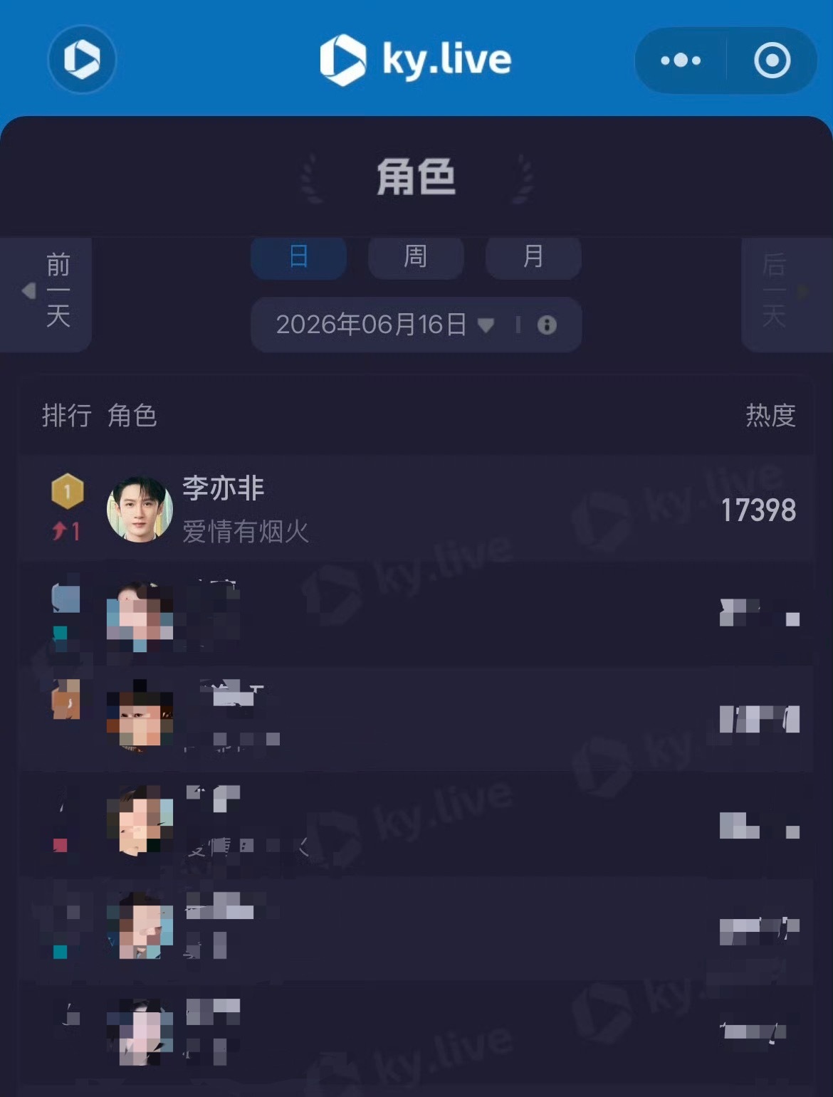 檀健次爱情有烟火恭喜🎉李亦非酷云角色热度登顶！檀健次李亦非