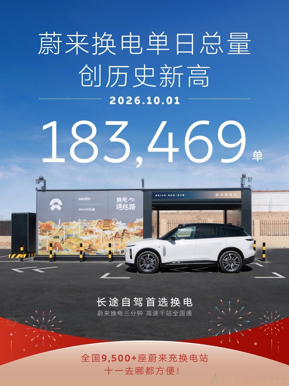 换电不只是效率，更是情绪上的安定优雅10月1日，蔚来换电单日总量达183,46