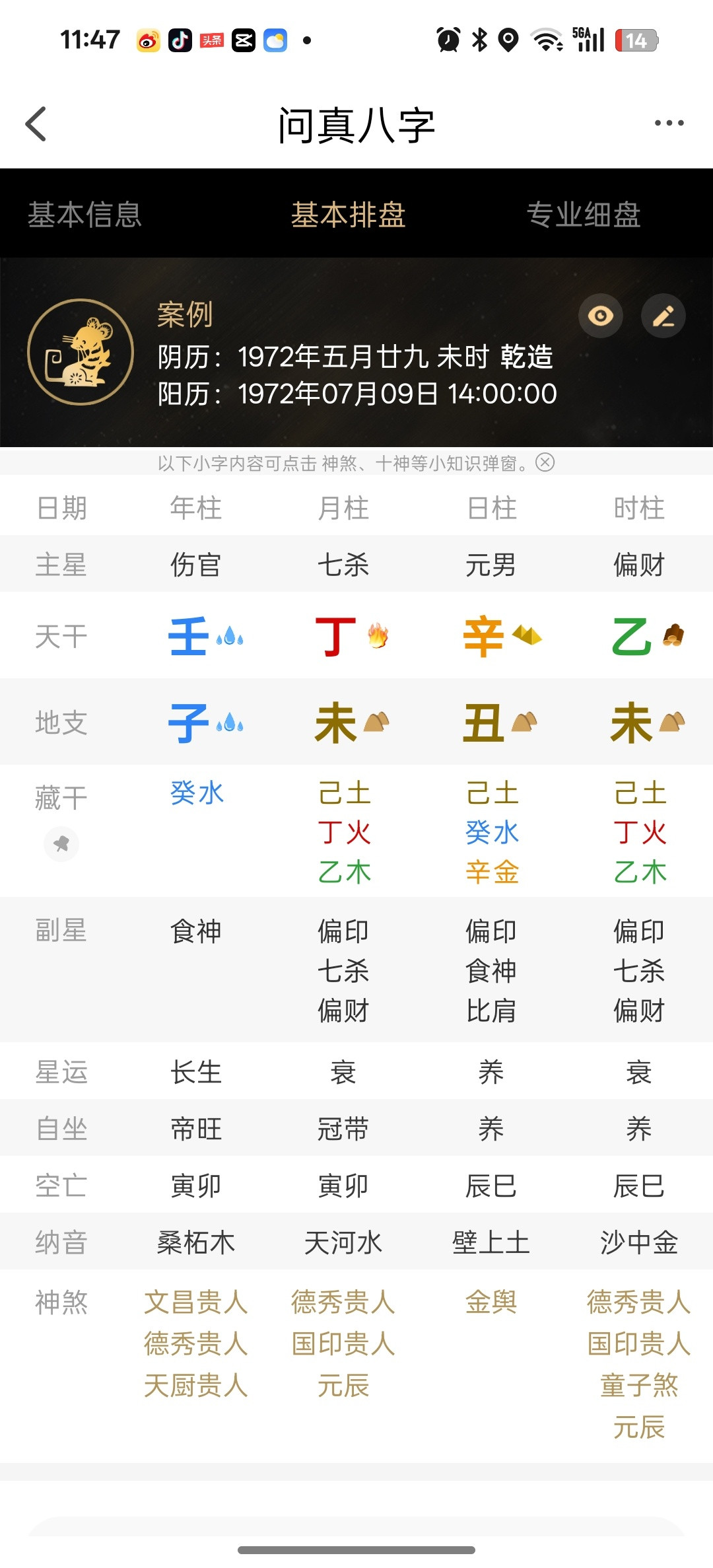 罗yh的生日是1972年7月9日，壬子丁未辛丑据说是乙未时。伤官在年，压制