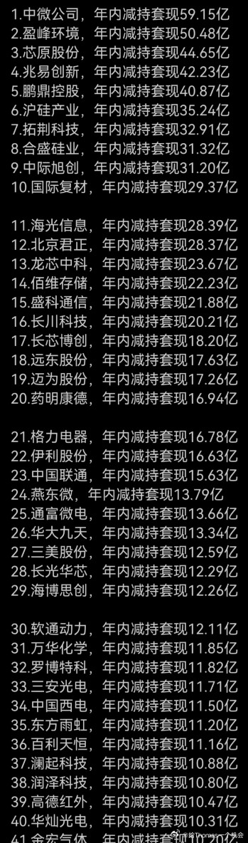千亿，只有牛市接得住