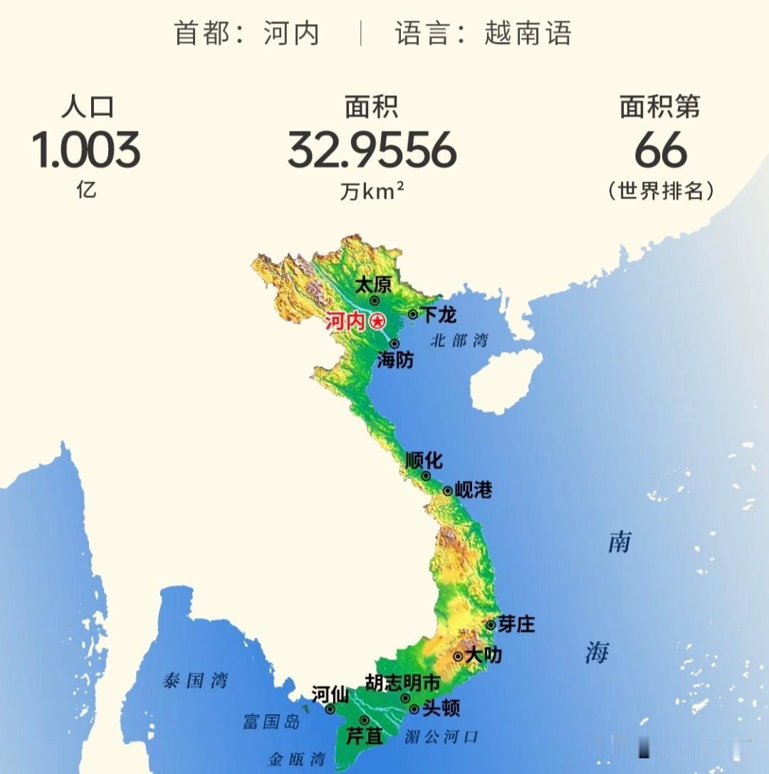 越南会成为发达国家吗？笔者认为，越南想要成为发达国家，在以下几个方面一定要做到