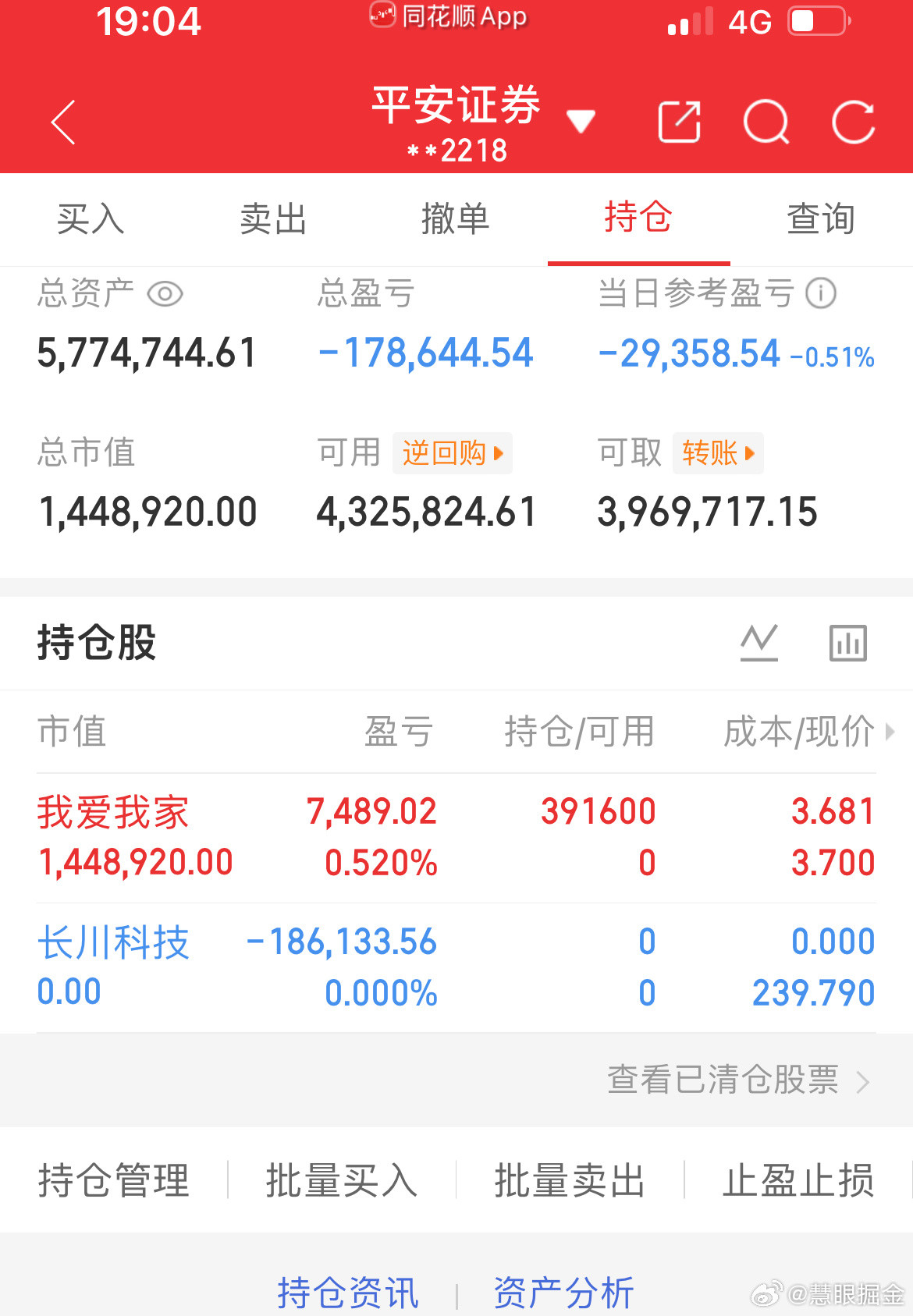 9月30日宝妈炒股记（第106天）知行合一，用实际行动证明一切！今日帐户：-29