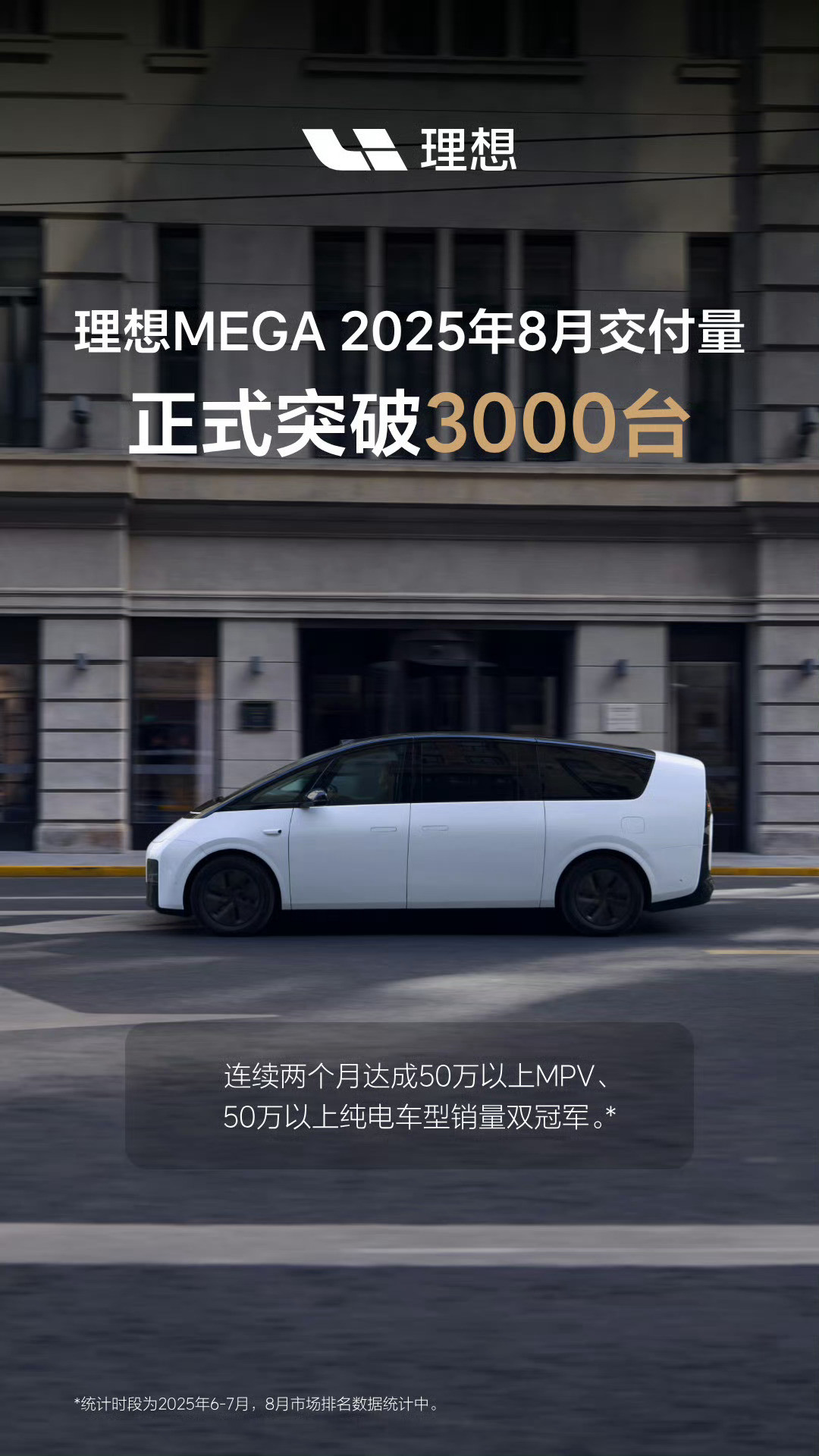 理想mega月交付量突破3000理想汽车8月份交付量来了！但是只有mega的交