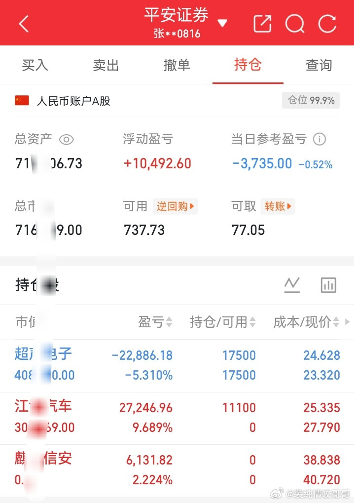 主力是真狗，超声敢这样玩，想我割肉给你，做梦​​​
