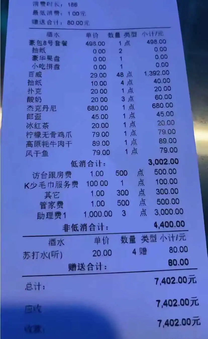 在上海商k，这算什么水平？