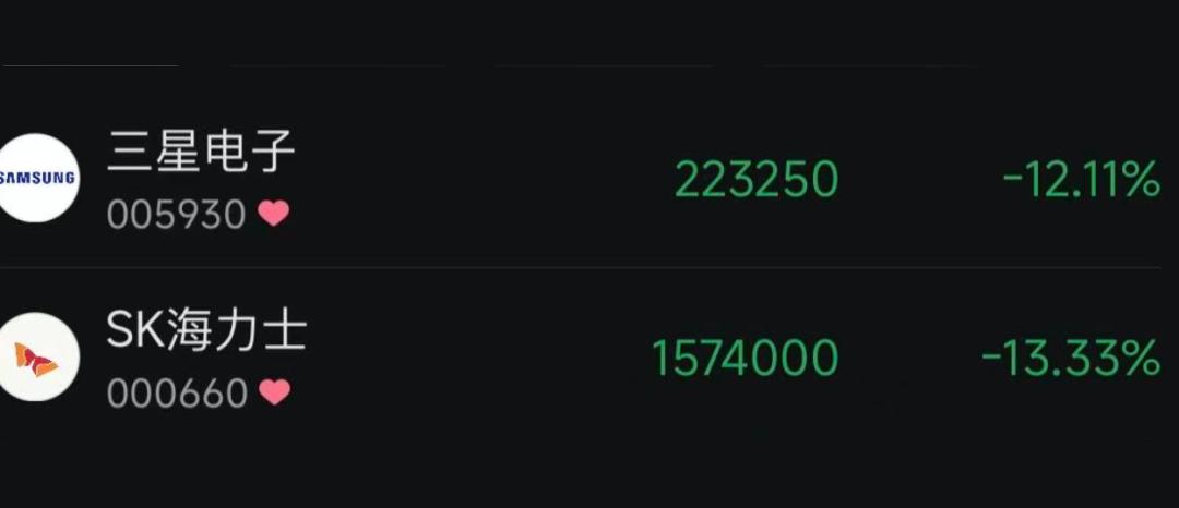 从资本市场来看，AI泡沫已经开始破了！现在的问题是，芯片股、上游的制造、封测