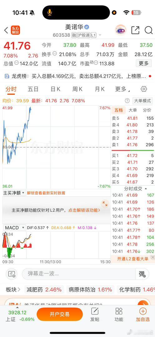 恭喜🎉，天梯来了。恭喜兄弟姐妹们，中午可以加鸡腿了财经a股