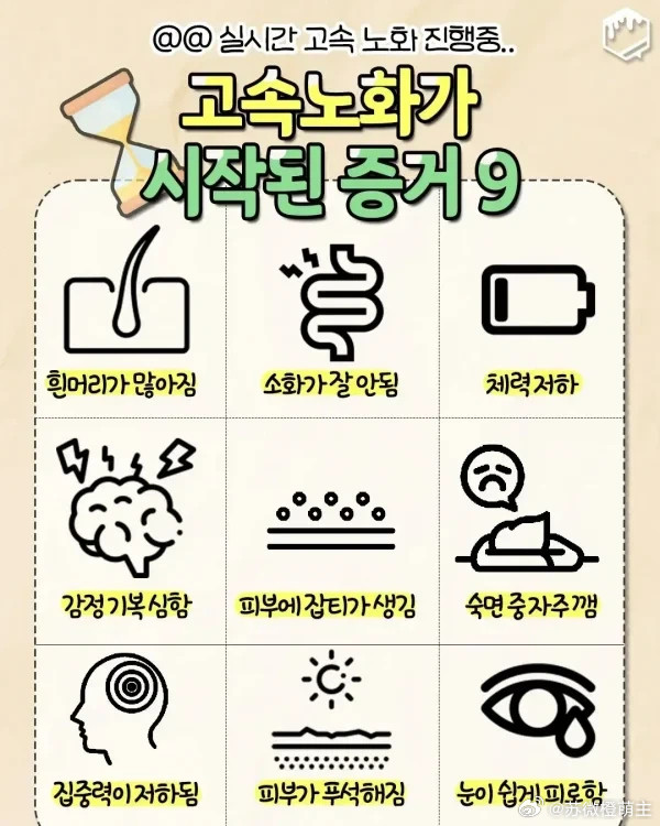 怎么感觉每一条都中了【🔥】开始高速老化的9个证据白发增多消化不良体力下降情