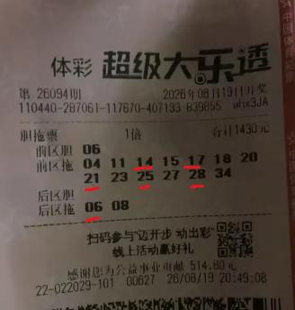 彩友独胆票失算：拖码13码全中前区5码，后区也中06，直接打复式就是二等奖20万