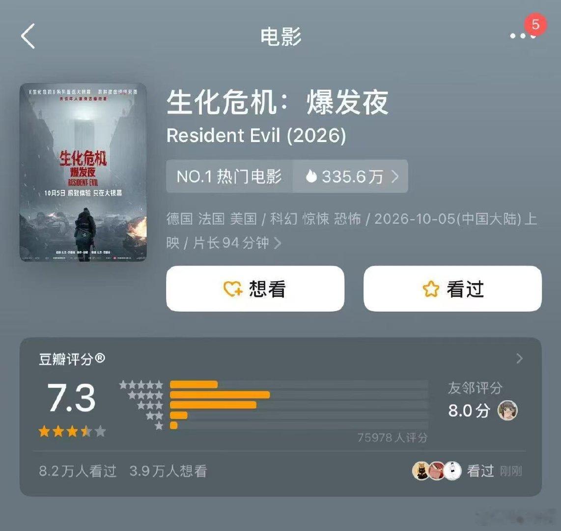 生化危机爆发夜豆瓣涨分真心惊喜这部游改作品！《生化危机爆发夜》氛围感做得超到位，