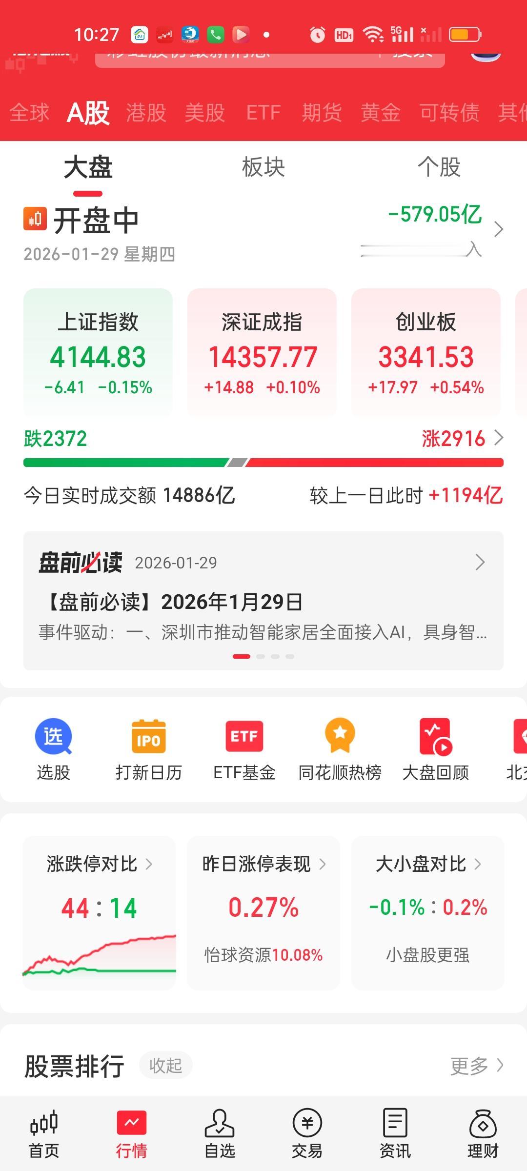 今天对于昨天追高有色金属和稀有金属的人来说是很残忍的，刚追进去就遇到了大跌。割也