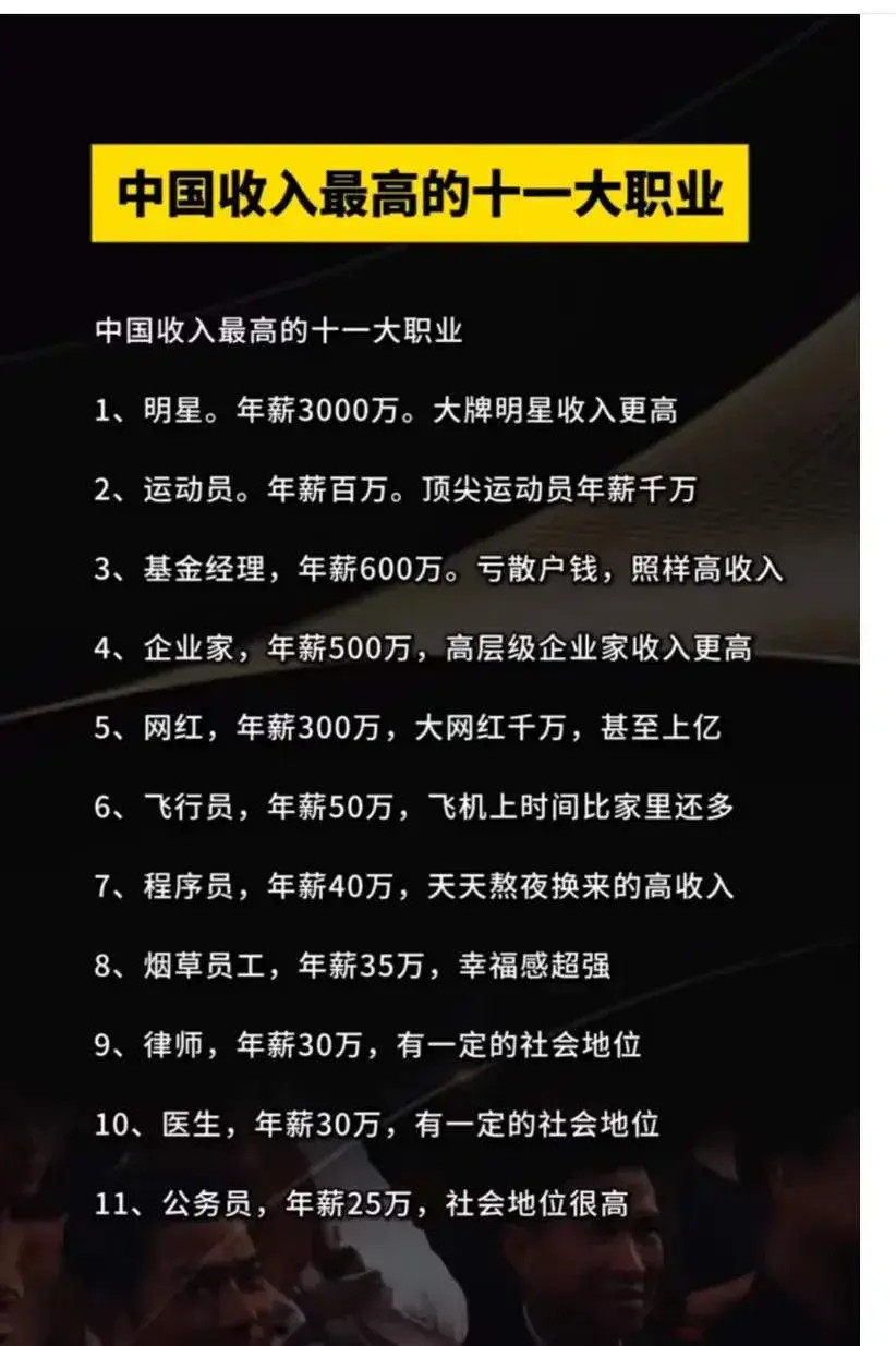 中国收入最高的十一大职业！​​​