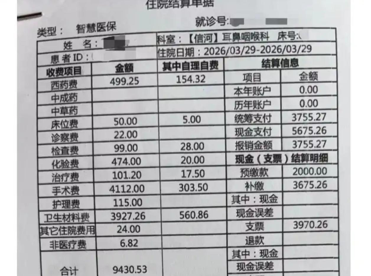 一把刀近4000元！手术费才4112元，医院：进口的，大家都这么收做手术被收