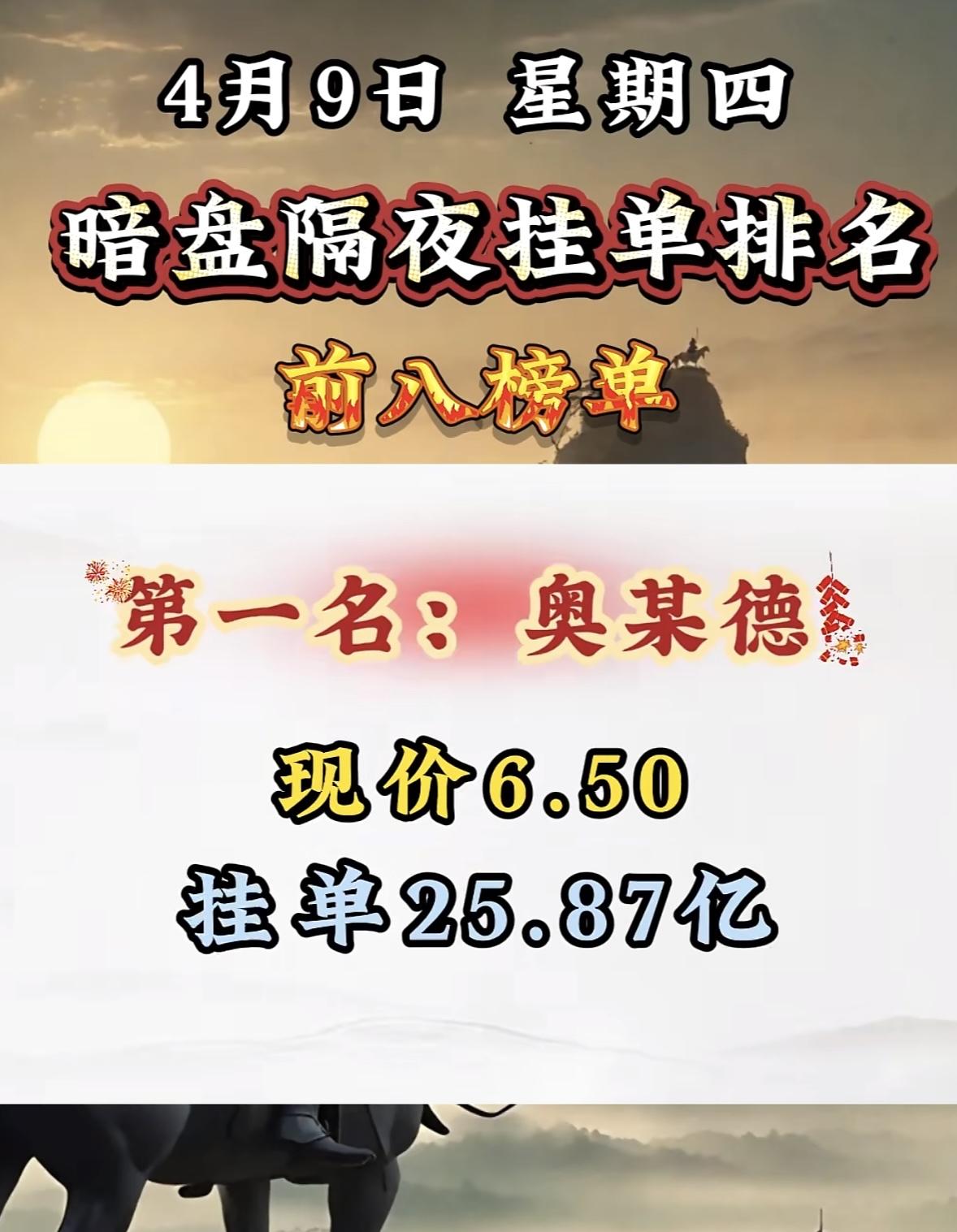 4月9日周四暗盘隔夜挂单排名前八榜单揭晓，这可太让人期待了！回想4月7日的暗