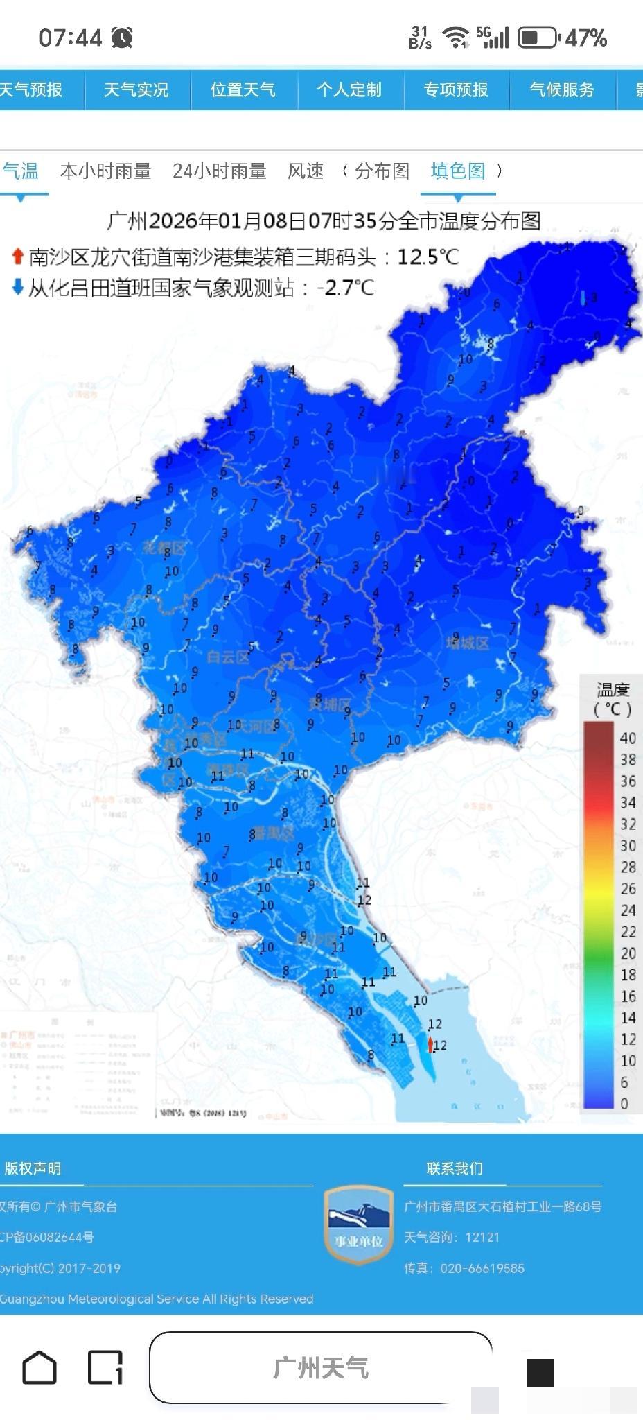 广州南北温差逾15度。同一时刻，在广州从化，广州城区，广州南沙就可以相差15