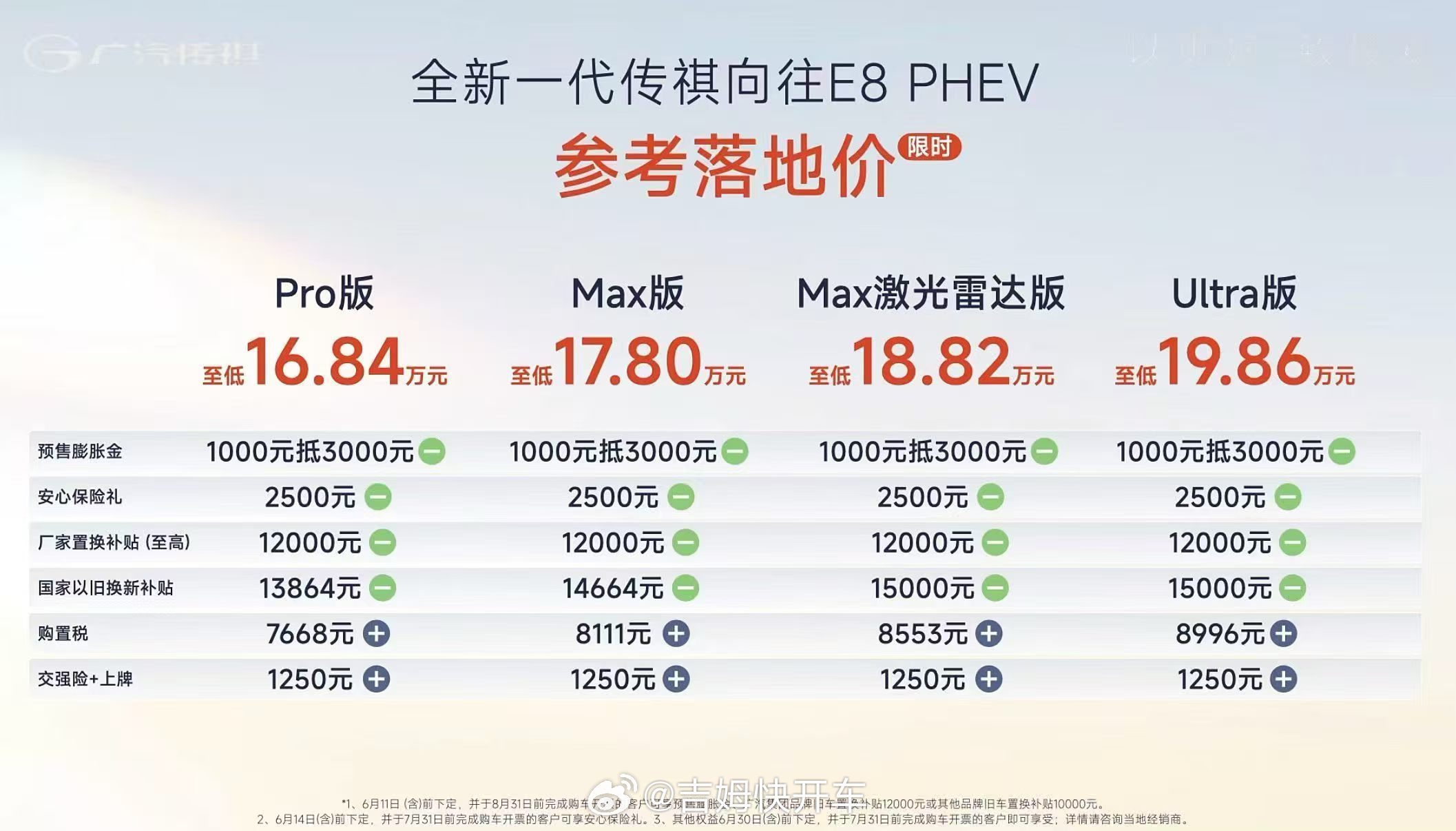 E8这价格真不错，20万内最推荐的MPV，没有之一大v聊车传祺向往E8PHEV