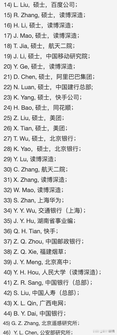 北京交通大学某课题组研究生毕业去向。