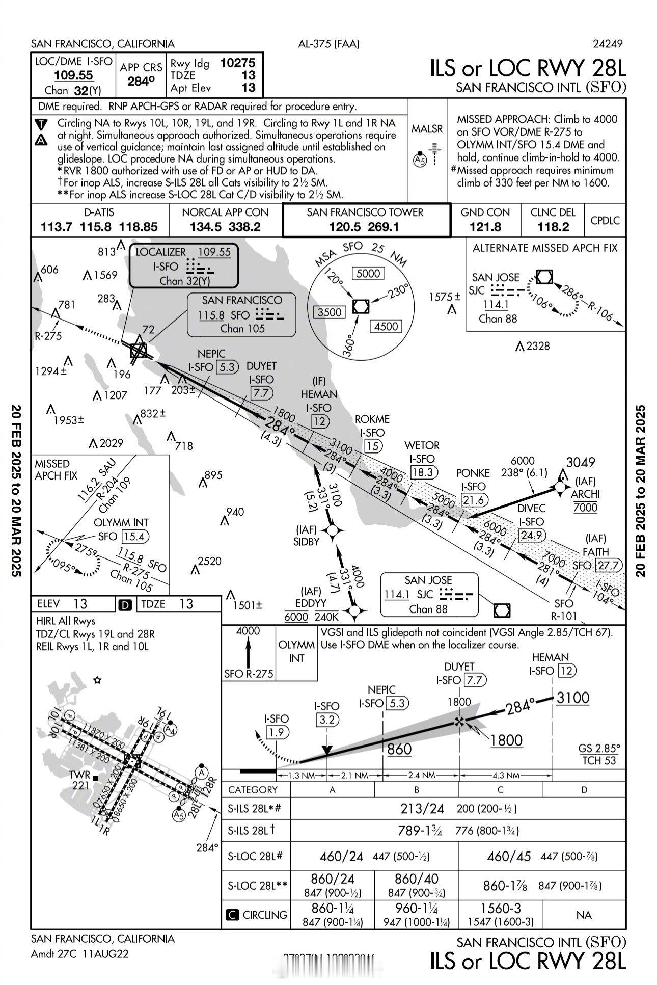 【又是韩亚航空……又是旧金山……又是低高度……】2月23日，韩亚航空一架A350