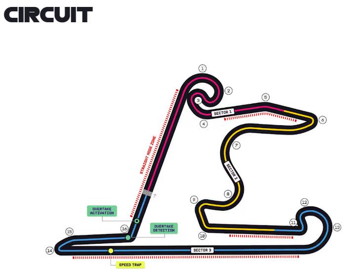 梅奔统治下的2026开季：法拉利忙着内斗，红牛彻底掉队，一个19岁小孩抢了所有风