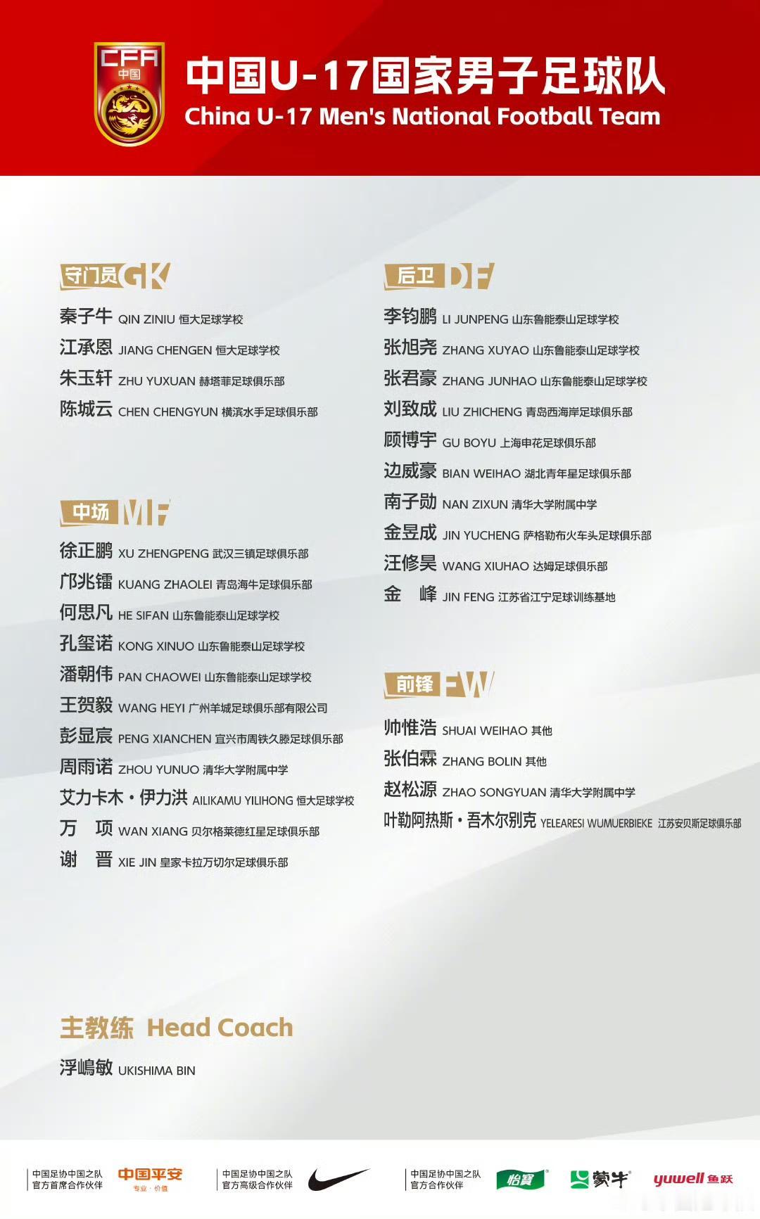 承载着二十年来中国足球希望的两支球队，暨恰好处于同一个年龄段的中国U17男、女国