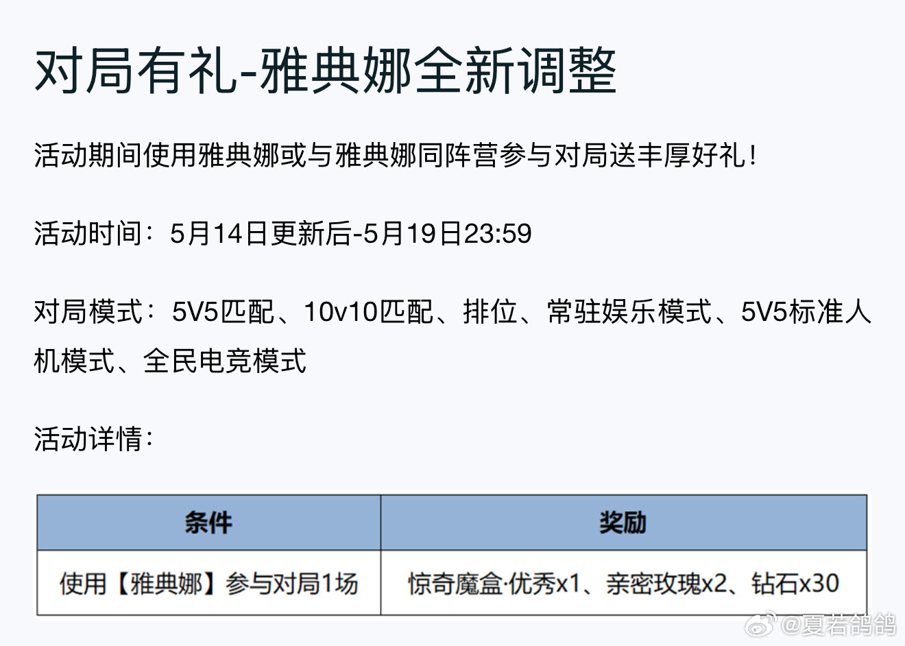 明天更新内容一览⭐️雅典娜全新调整⭐️累计对局送好礼⭐️双人同舞预约⭐️冠军阵容