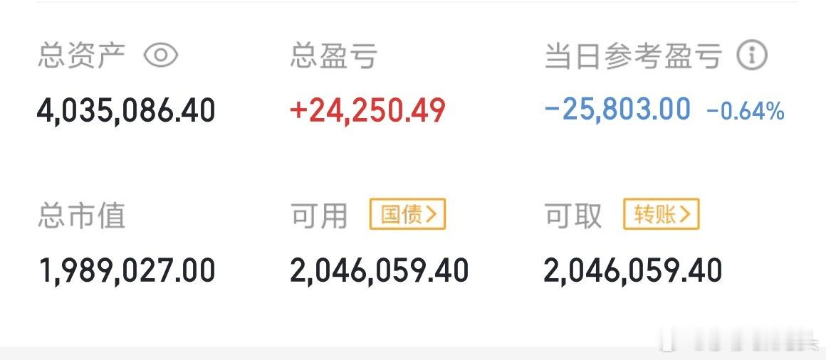 昨天一直说拉高要做踢拉高要做踢，自己傻乎乎不踢现在收绿了[捂脸哭][捂脸哭][捂脸哭]