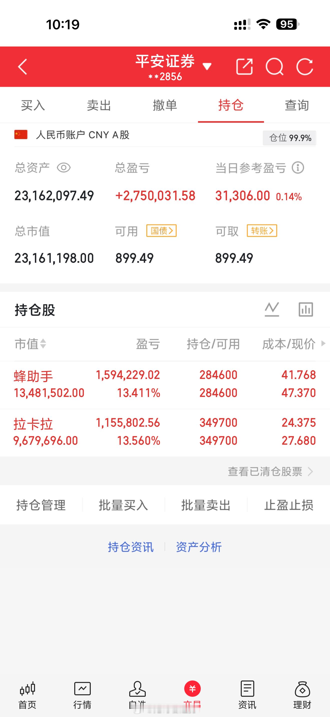 5月8日周五｜鬼哥实盘翻倍炒股之旅（第399天）今日操作：一股不动。1.拉卡