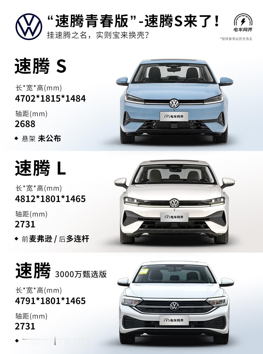 速腾家族的入门级新成员-速腾S正式亮相，主打年轻化设计，定位低于现款速腾L。车