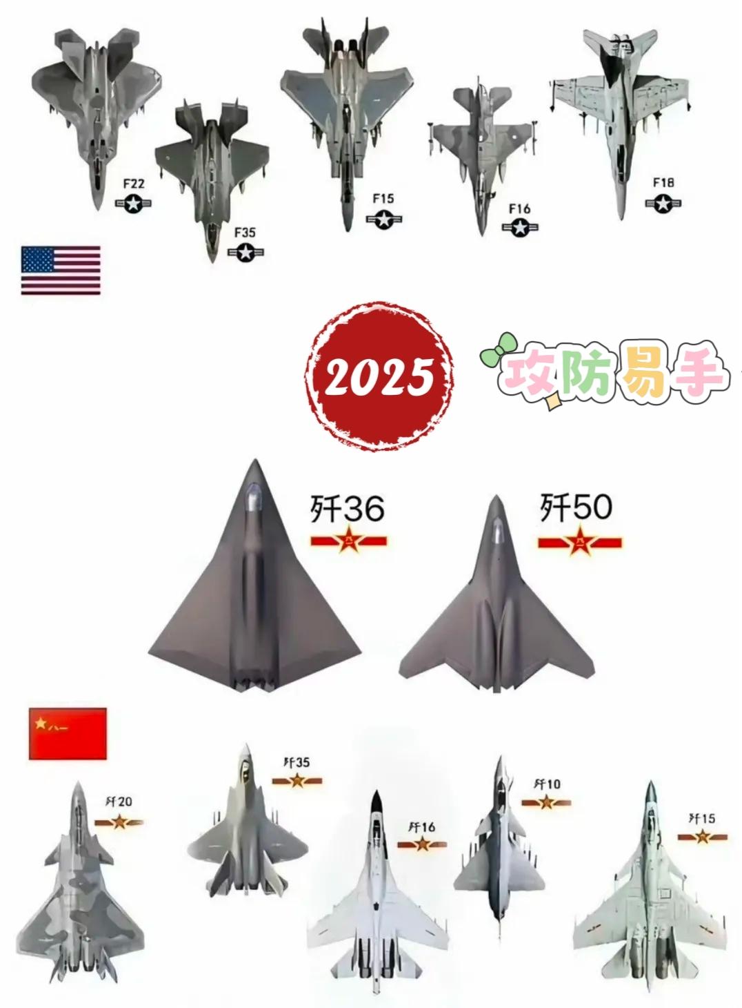 攻防易手2025年的胜利日阅兵可成为一个标志，尽管他们还吹的比较凶，还有着破烂级