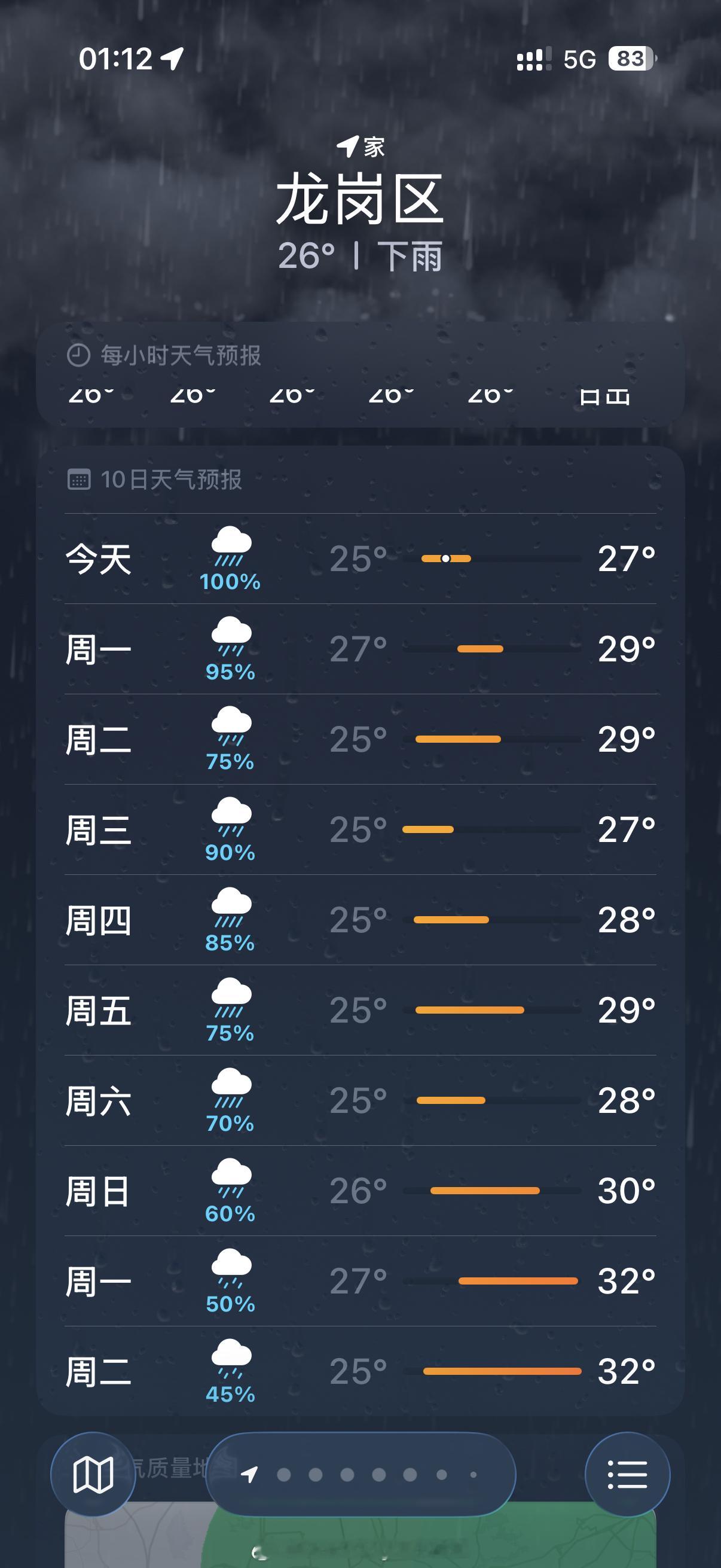 无偿出深圳暴雨和台风谁要台风过后又是一周的雨…太可恶了💢台风红霞已加强为强台风