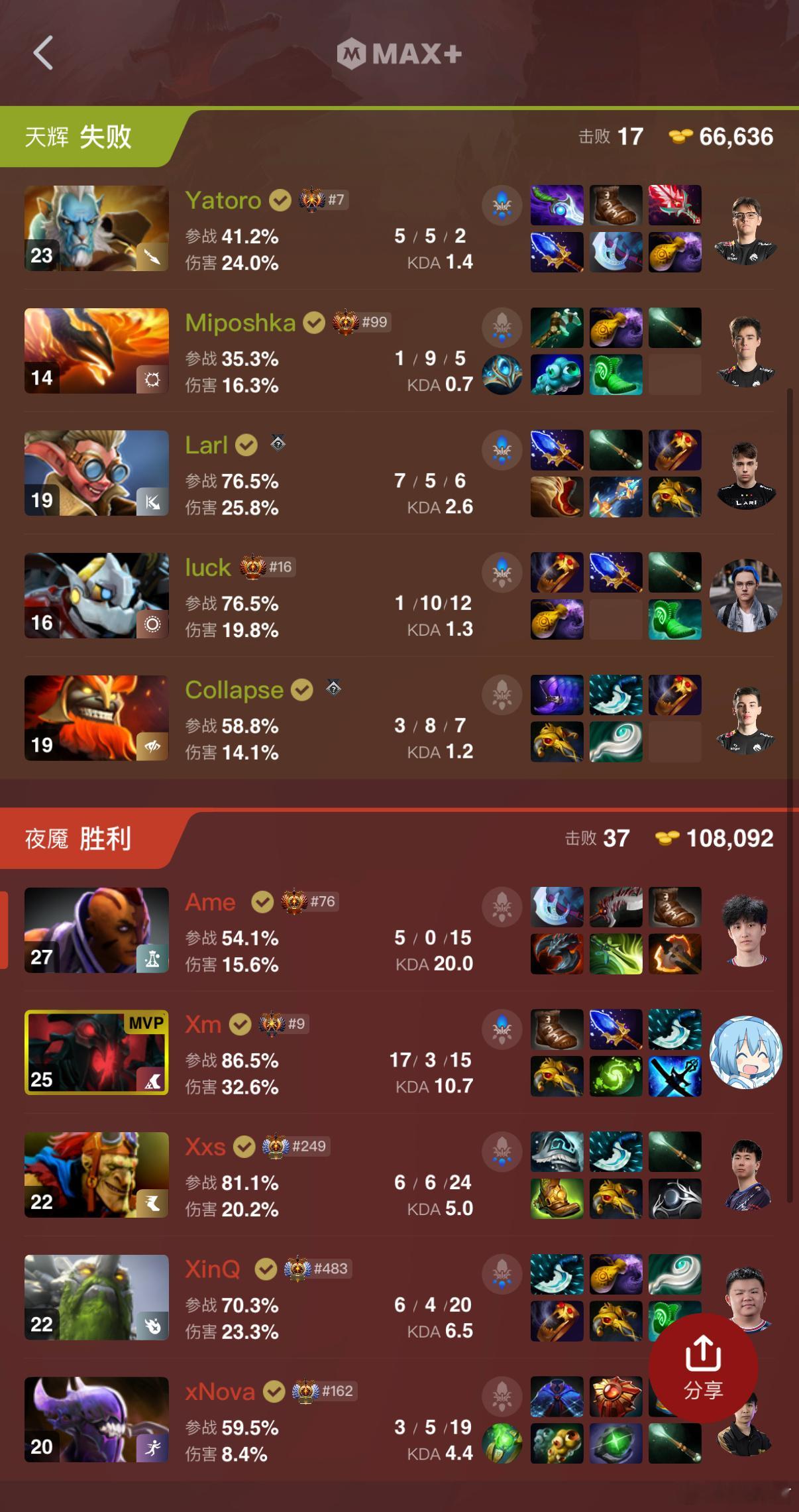 Ame支配敌法，5-0-15拿下，这把毛哥的影魔很有声音，XG决胜局拿下雪碧do