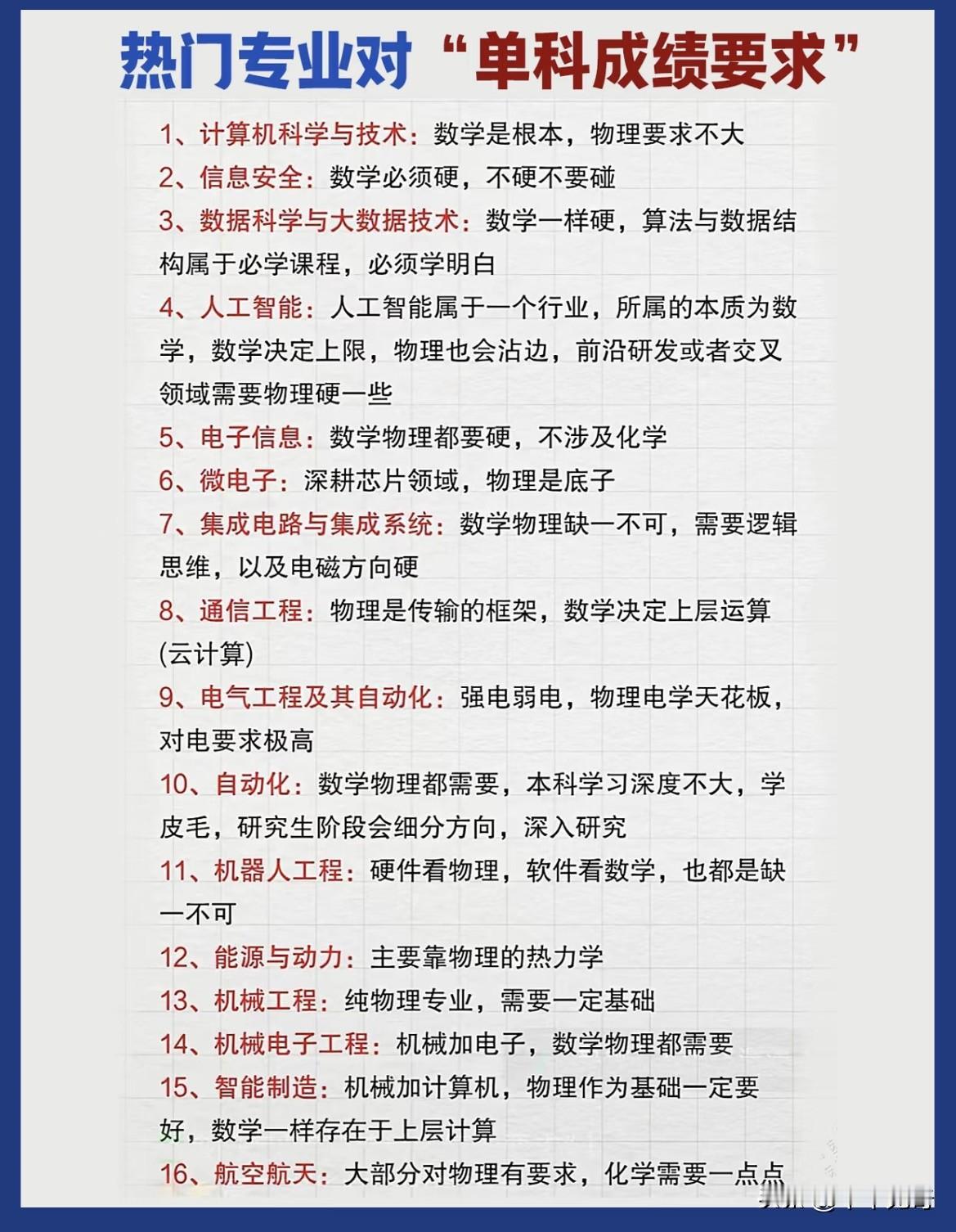 随着新高考改革与产业升级并行，各大高校的热门专业在招生录取及后续培养上，均对考生