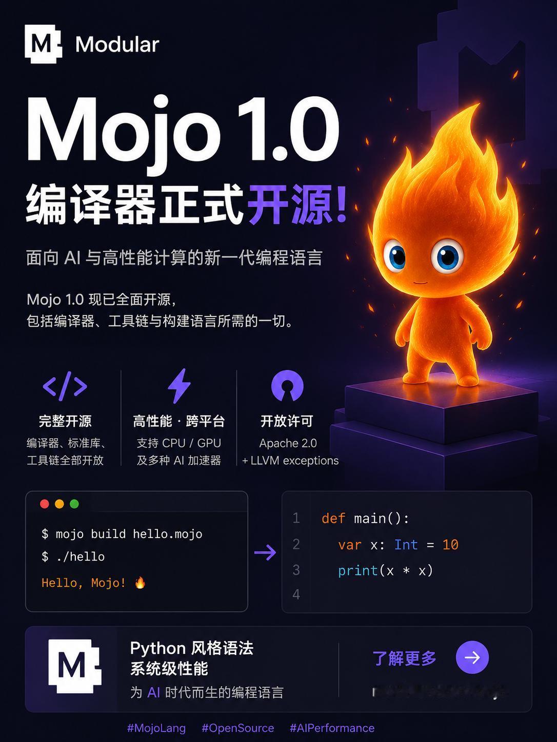Mojo1.0全面开源，编译器也放出来了Mojo这门带着🔥的编程