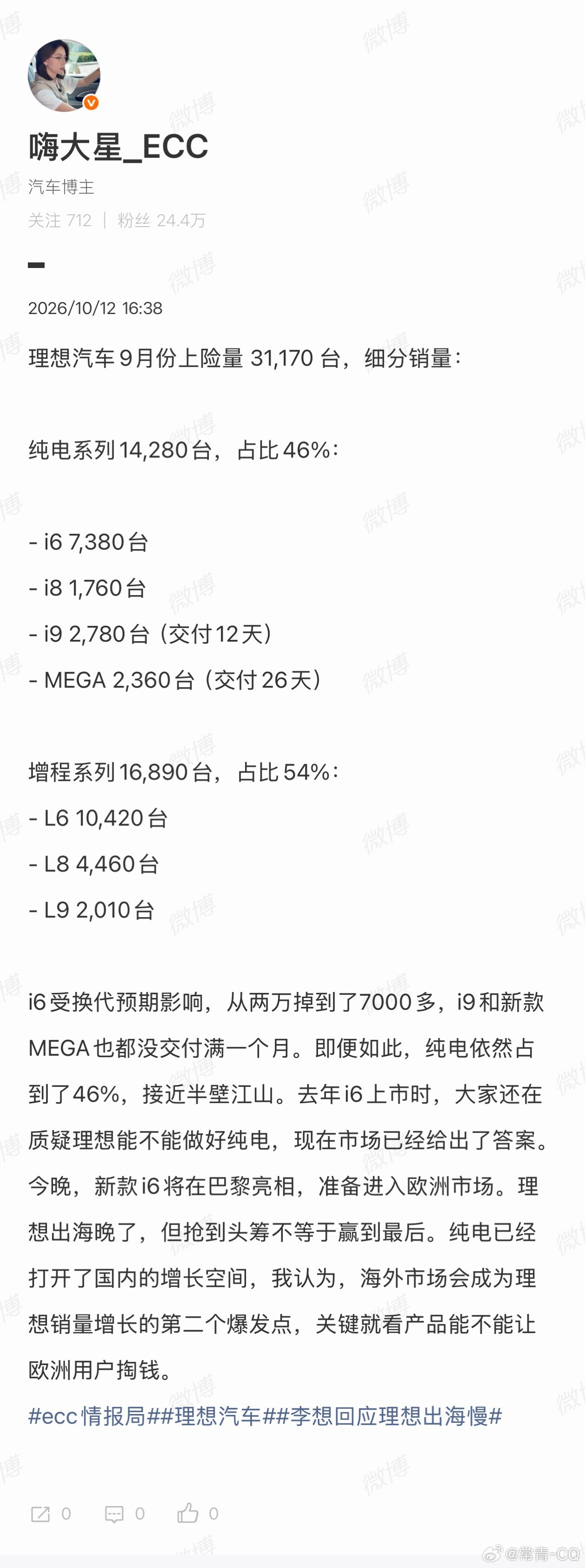 来自的理想汽车9月交付数据。-i67,380台-i81,760台-i9