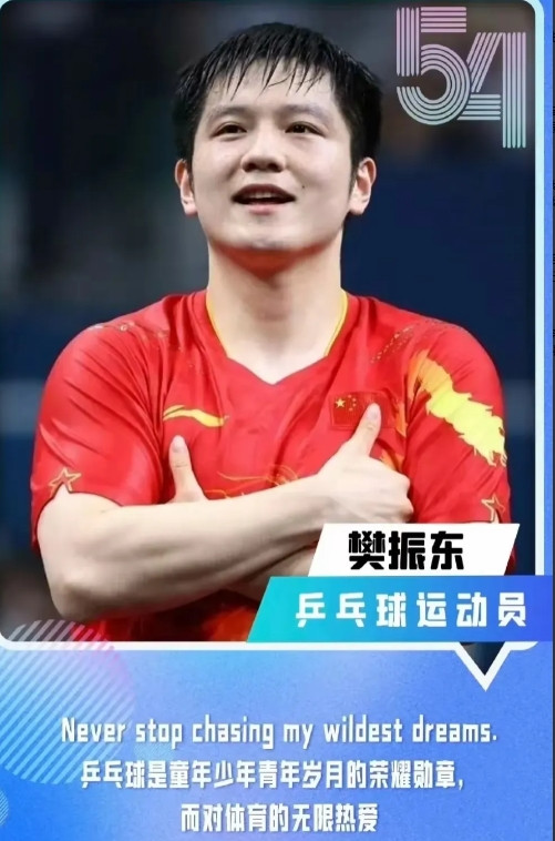 樊振东今年只帮上海打比赛？大错特错！​知情人透露，樊振东今年不仅亲自下场帮