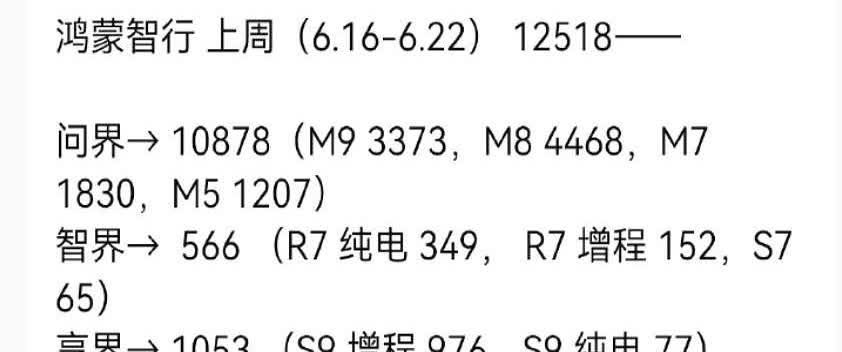 新能源车已经倒闭了三批，第一批是纯拿钱不干事的那种，比如拜腾和前途；然后是干了事