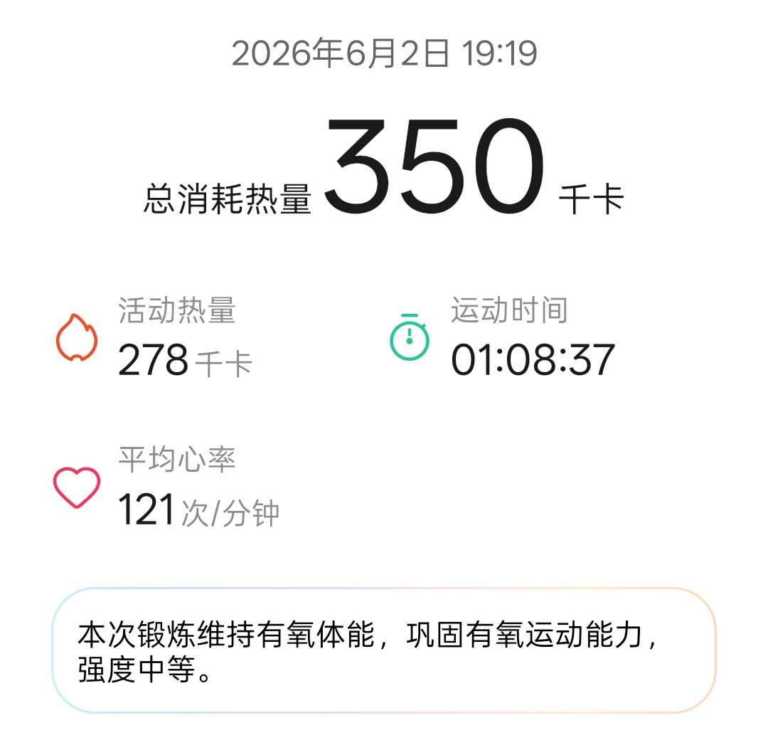 豆在锻炼打卡，忘了day几了，上周生理期就停了一周，一结束立马冲回体育馆锻炼好