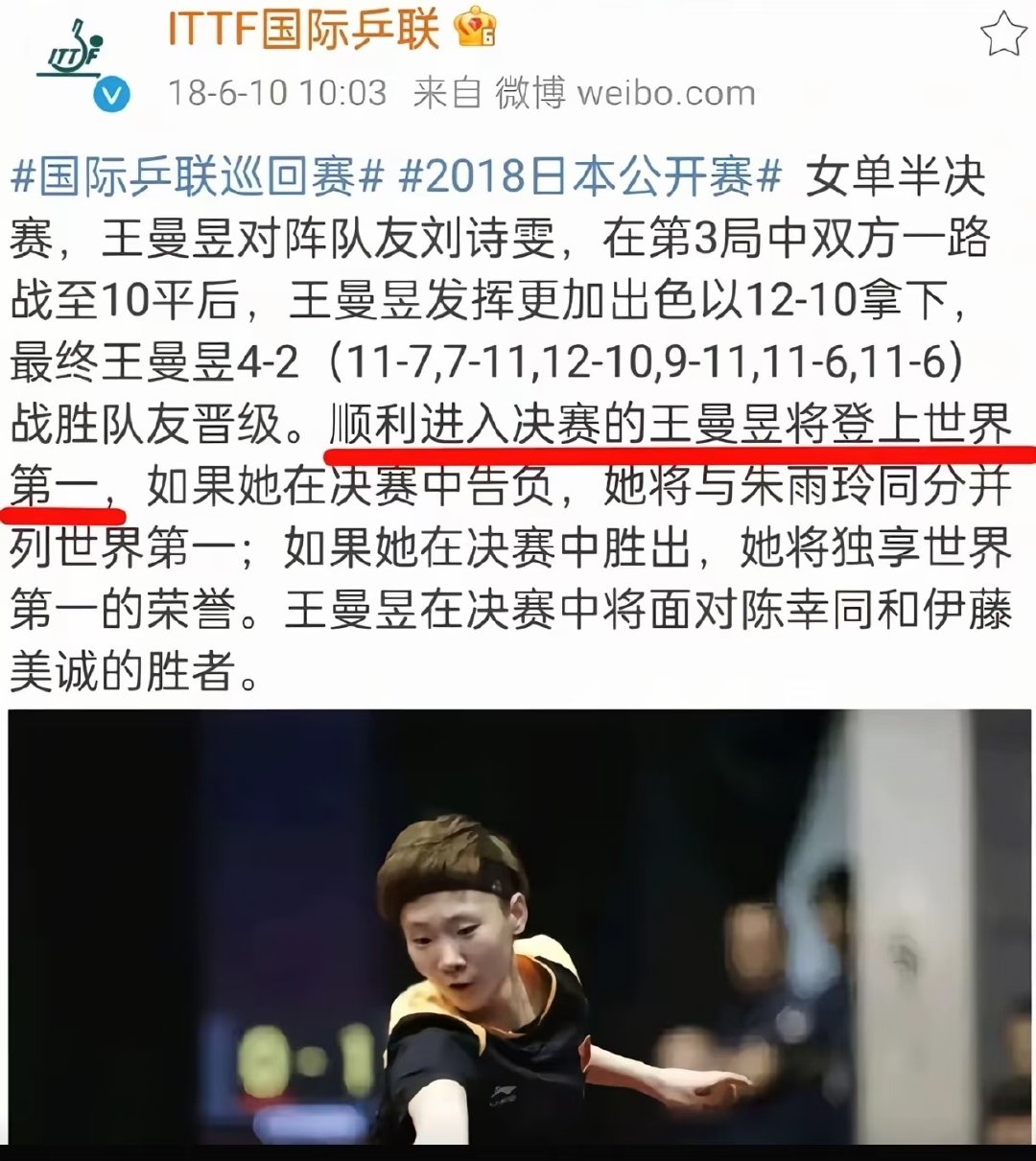 #王曼昱登顶世界第一#国际乒联：王曼昱登上世界第一体总：王曼昱排在首位某些人：不算不算[doge]​