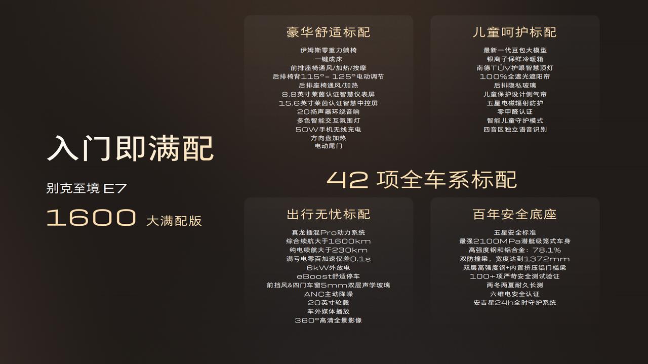 17.49万拿下高阶智驾，别克至境E7中配版才是真香！4月22日，别克高端新能