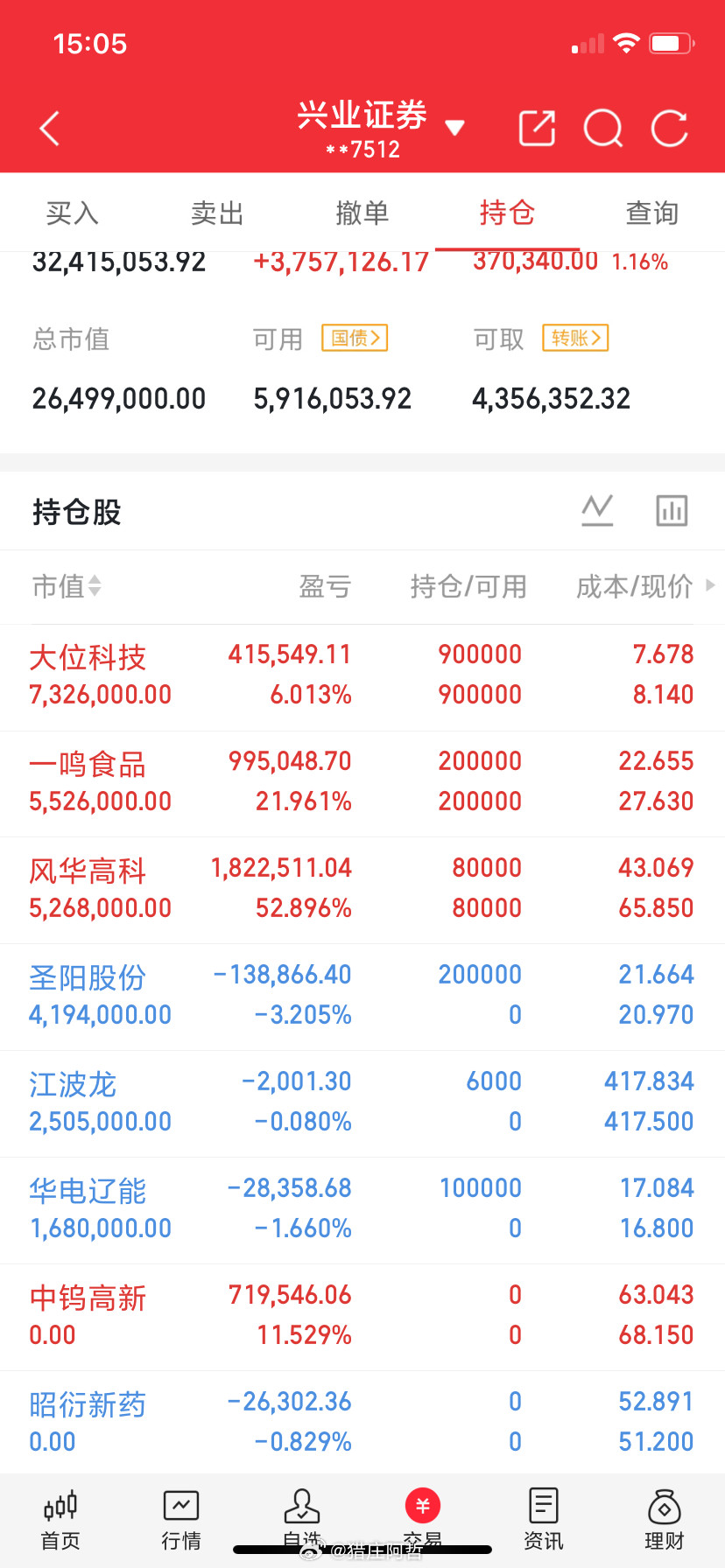 普通人在股市赚钱，一定不能偏离主线。未来2-3年，科技还是主线。如果你不买科技股