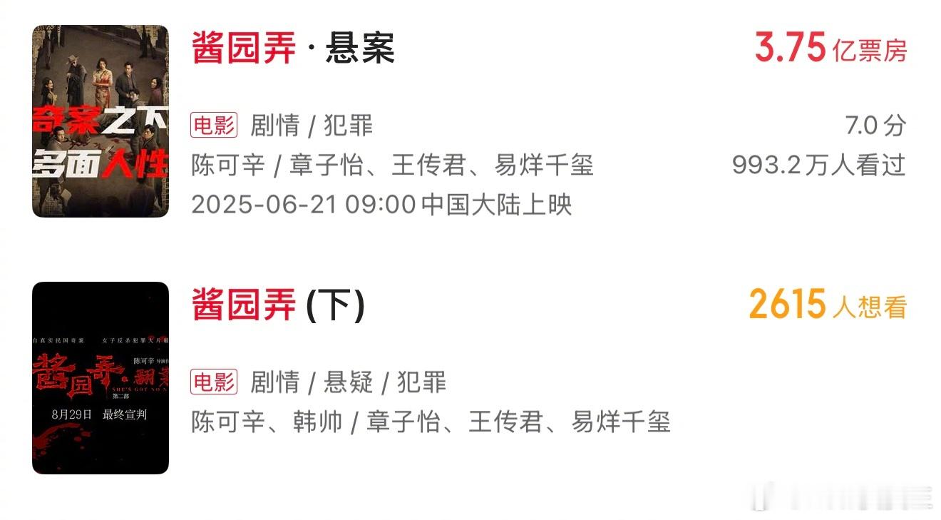 《酱园弄下》到时候票房将会多惨淡的呢？《酱园弄上》至少还有两大85花杨幂、赵丽颖