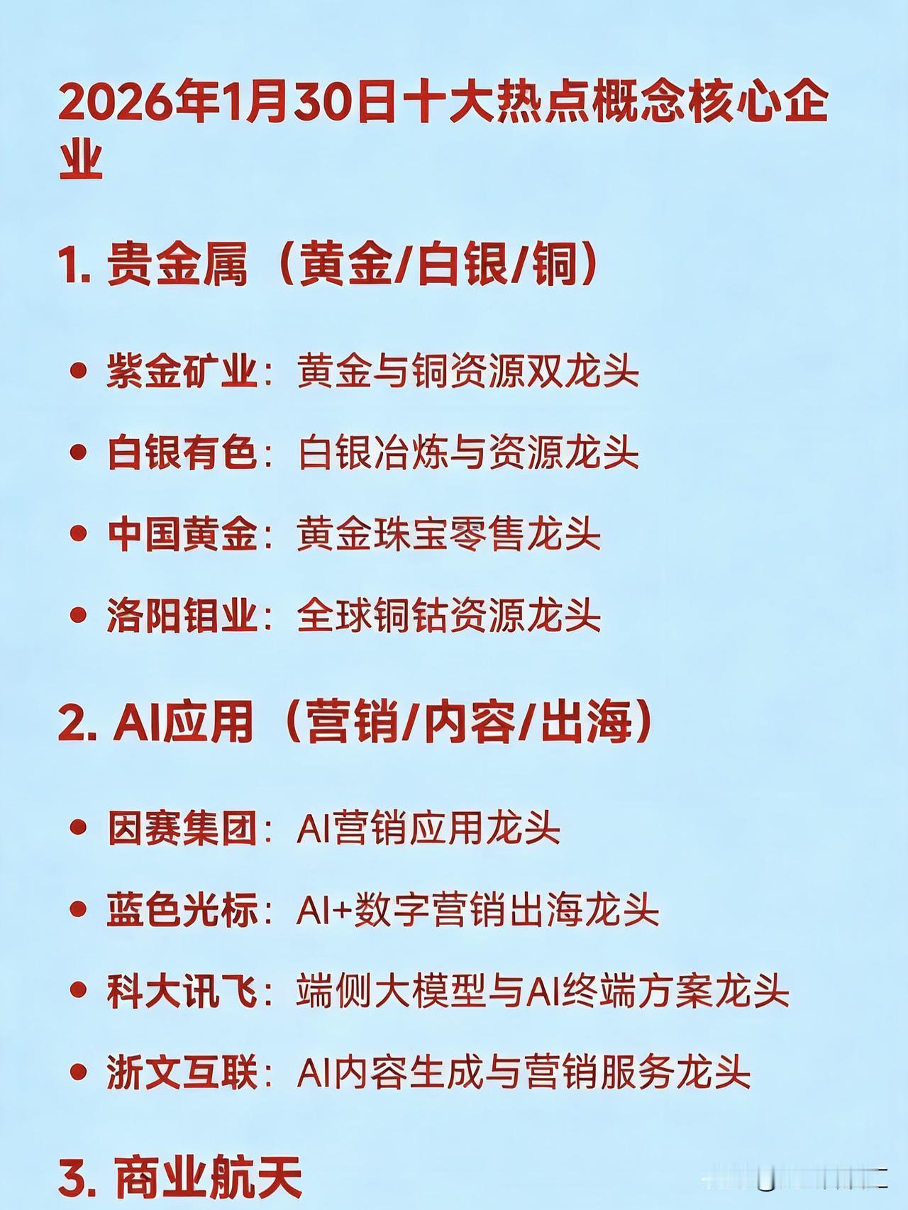 2026年1月30日十大热点概念核心企业1.贵金属（黄金/白银/铜）紫