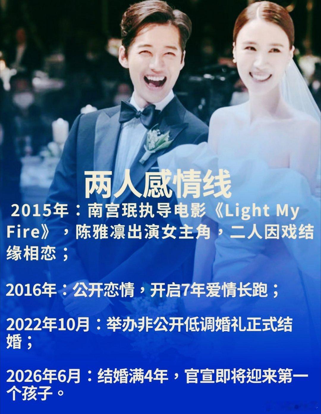 南宫珉宣布当爸恭喜南宫珉！48岁终于迎来属于自己的小宝贝，真的太替他开心啦。