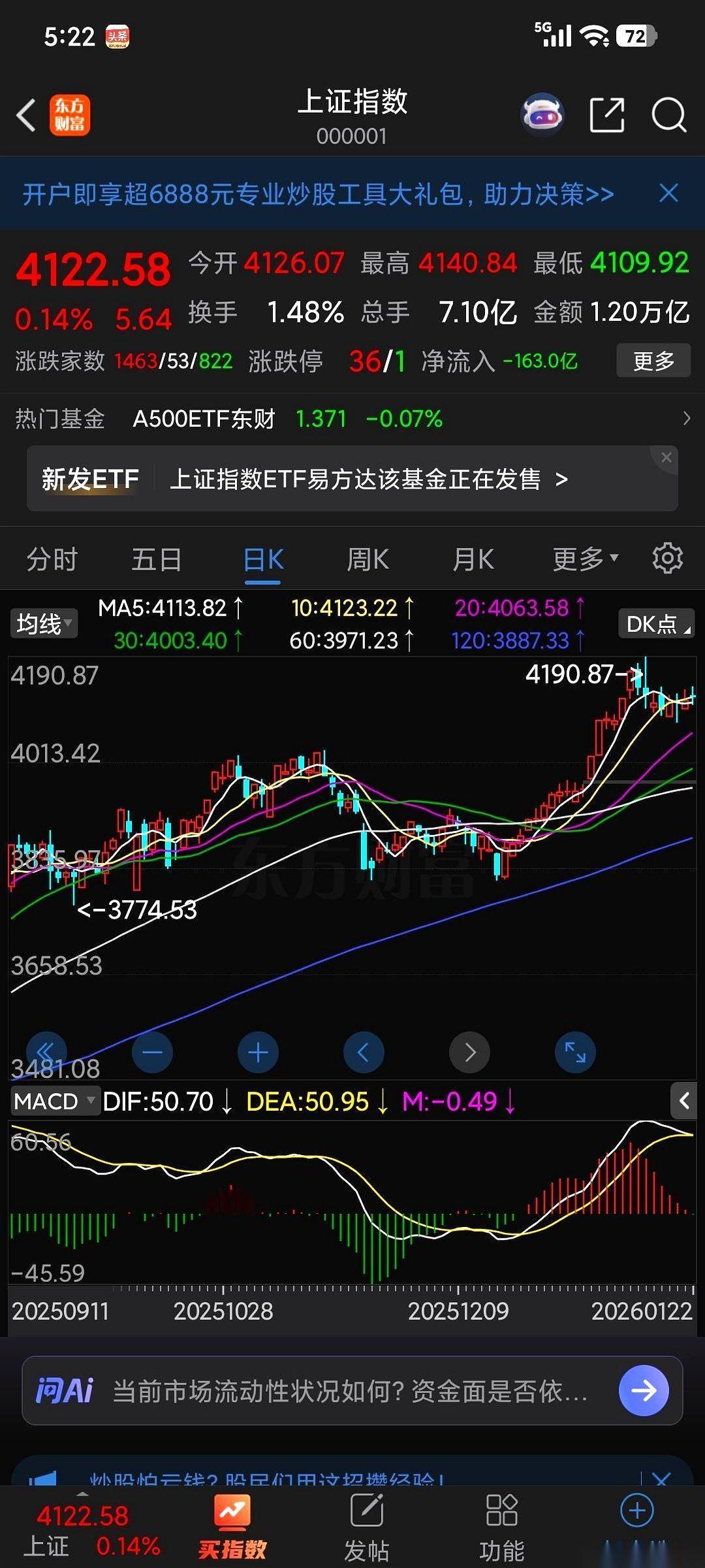 决战的铃声还没响，火药味已经飘满了整个大盘。昨天那根线，看着是红的，骨子里却是